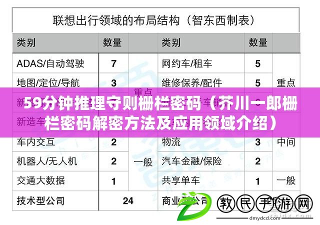 59分鐘推理守則柵欄密碼(芥川一郎柵欄密碼解密方法及應用領域介紹) 59分鐘推理守則柵欄密碼(芥川一郎柵欄密碼解密方法及應用領域介紹)