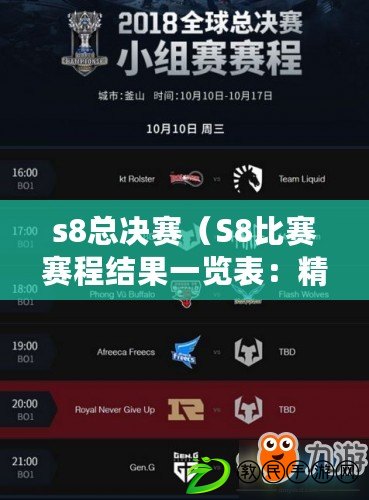 s8總決賽（S8比賽賽程結果一覽表：精彩對決全記錄?。? title=