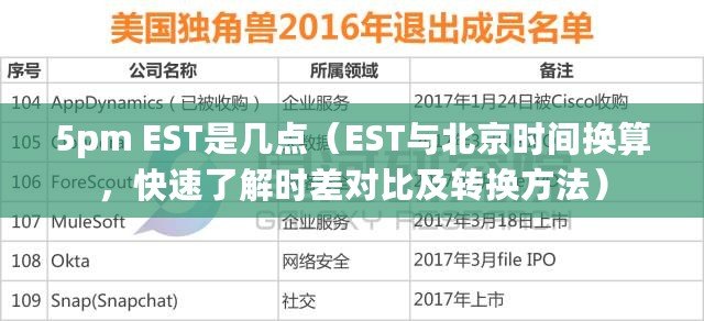 5pm EST是幾點（EST與北京時間換算，快速了解時差對比及轉換方法）