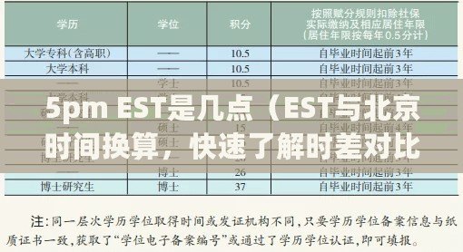 5pm EST是幾點（EST與北京時間換算，快速了解時差對比及轉換方法）