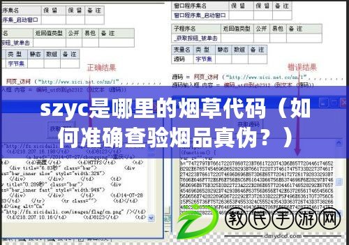szyc是哪里的煙草代碼（如何準確查驗煙品真偽？）
