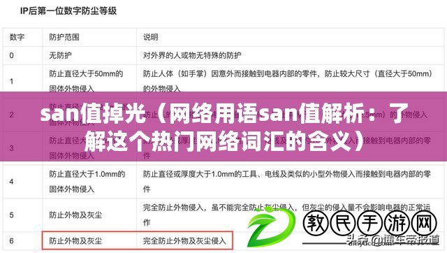 san值掉光（網絡用語san值解析：了解這個熱門網絡詞匯的含義）