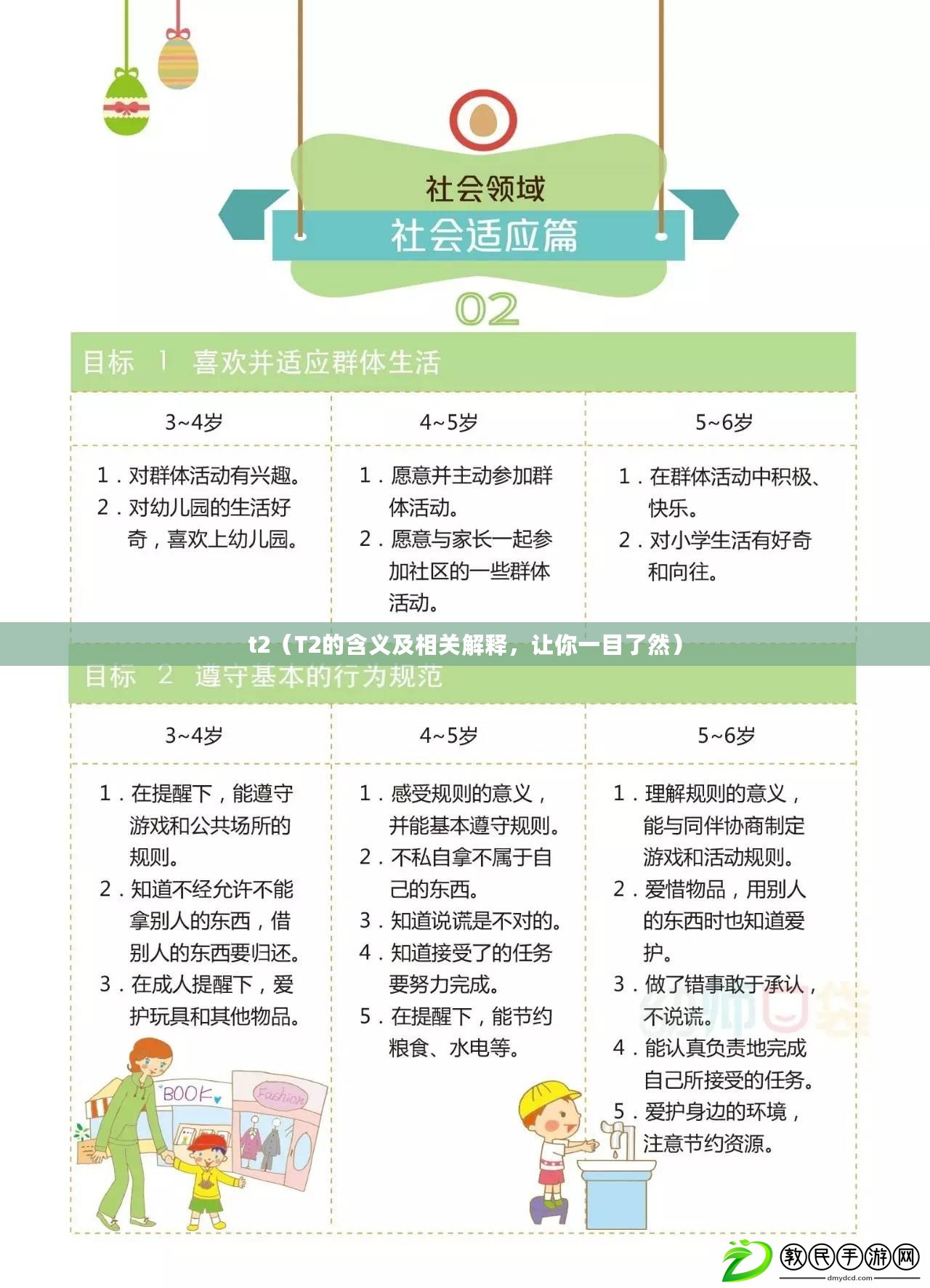 t2（T2的含義及相關解釋，讓你一目了然）
