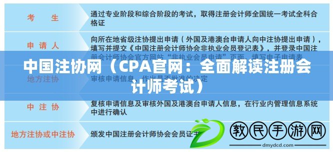 中國注協網（CPA官網：全面解讀注冊會計師考試）