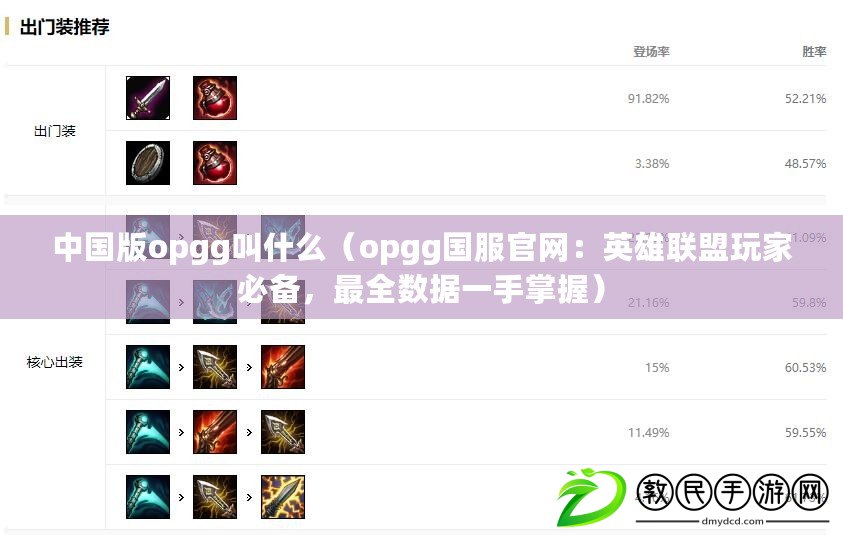 中國版opgg叫什么（opgg國服官網：英雄聯盟玩家必備，最全數據一手掌握）