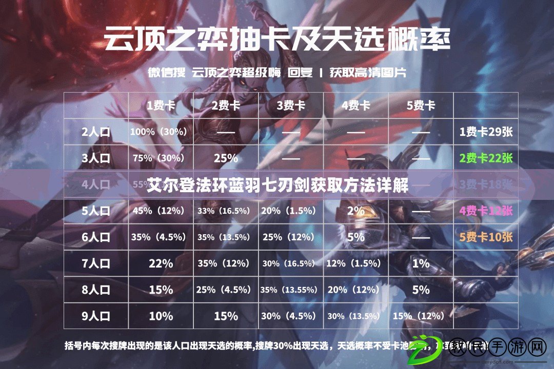 艾爾登法環藍羽七刃劍獲取方法詳解 艾爾登法環藍羽七刃劍獲取方法詳解