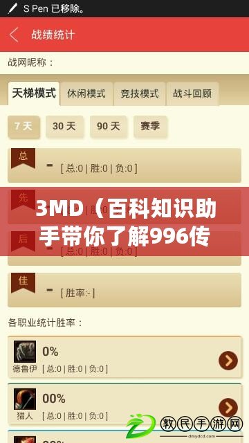 3MD（百科知識助手帶你了解996傳奇盒子下載）
