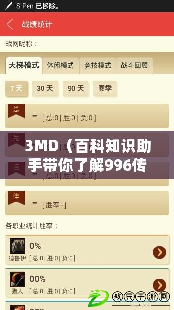 3MD(百科知識助手帶你了解996傳奇盒子下載) 3MD(百科知識助手帶你了解996傳奇盒子下載)