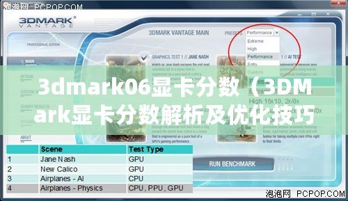 3dmark06顯卡分數(3DMark顯卡分數解析及優化技巧) 3dmark06顯卡分數(3DMark顯卡分數解析及優化技巧)