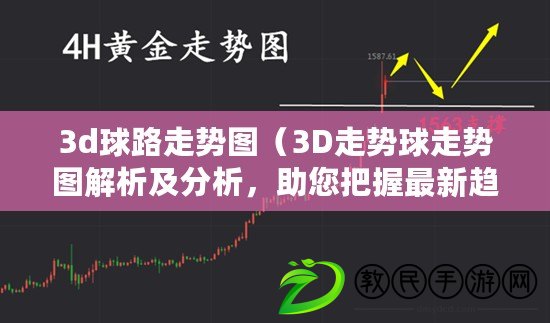 3d球路走勢圖（3D走勢球走勢圖解析及分析，助您把握最新趨勢）