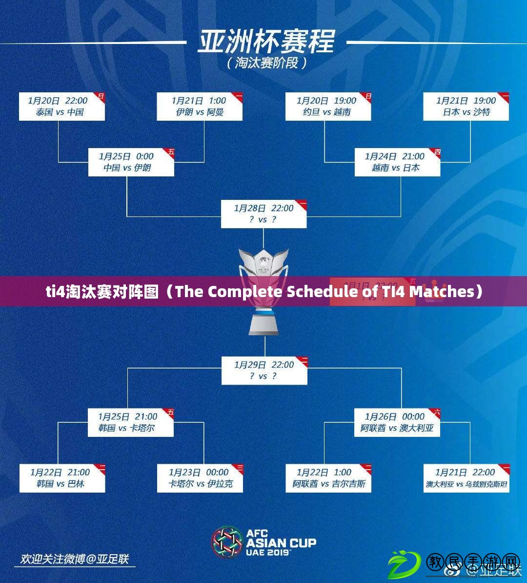 ti4淘汰賽對陣圖（The Complete Schedule of TI4 Matches）