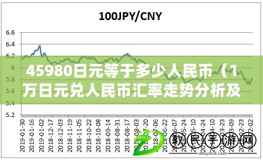 45980日元等于多少人民幣（1萬日元兌人民幣匯率走勢分析及預測）