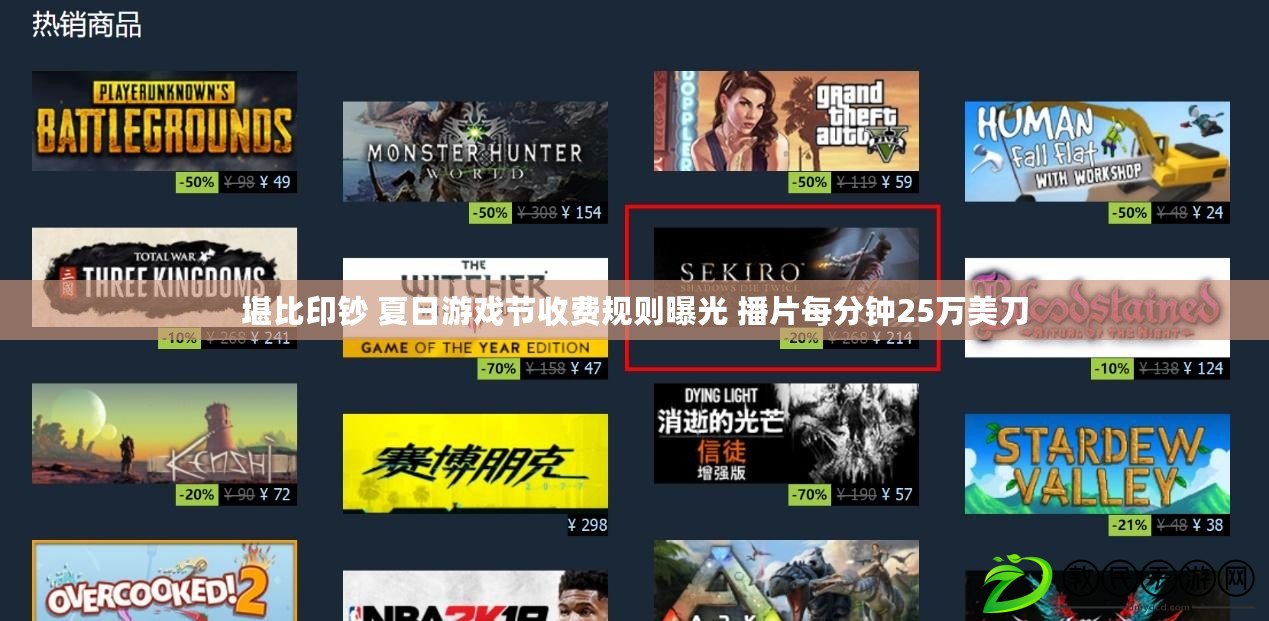 堪比印鈔 夏日游戲節收費規則曝光 播片每分鐘25萬美刀 堪比印鈔 夏日游戲節收費規則曝光 播片每分鐘25萬美刀