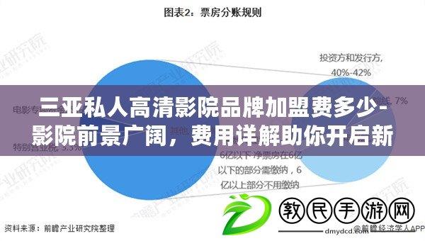 三亞私人高清影院品牌加盟費多少-影院前景廣闊，費用詳解助你開啟新商機