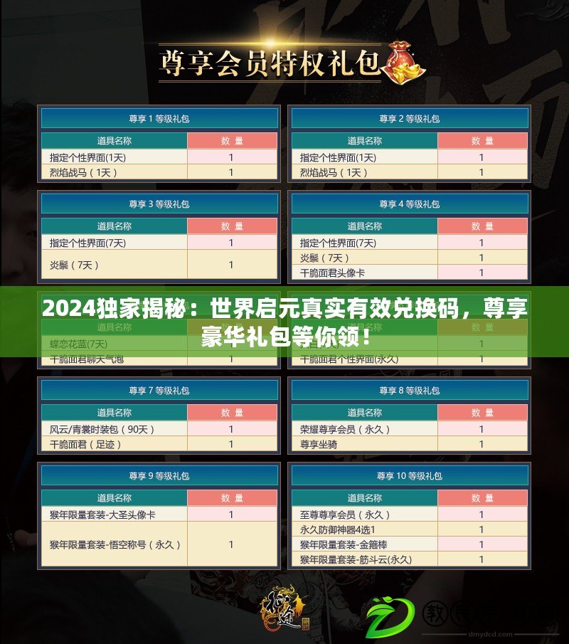 2024獨家揭秘：世界啟元真實有效兌換碼，尊享豪華禮包等你領！