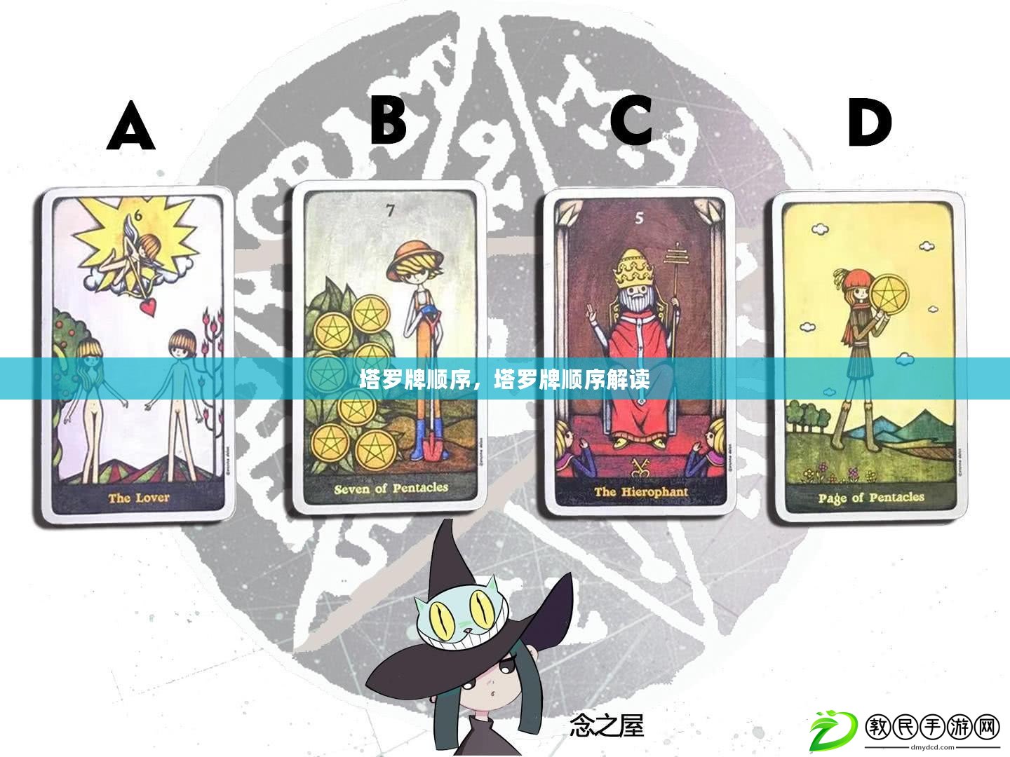 塔羅牌順序，塔羅牌順序解讀