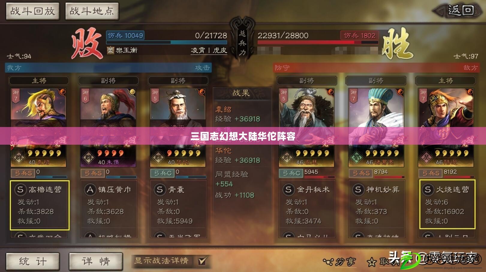 三國志幻想大陸華佗陣容