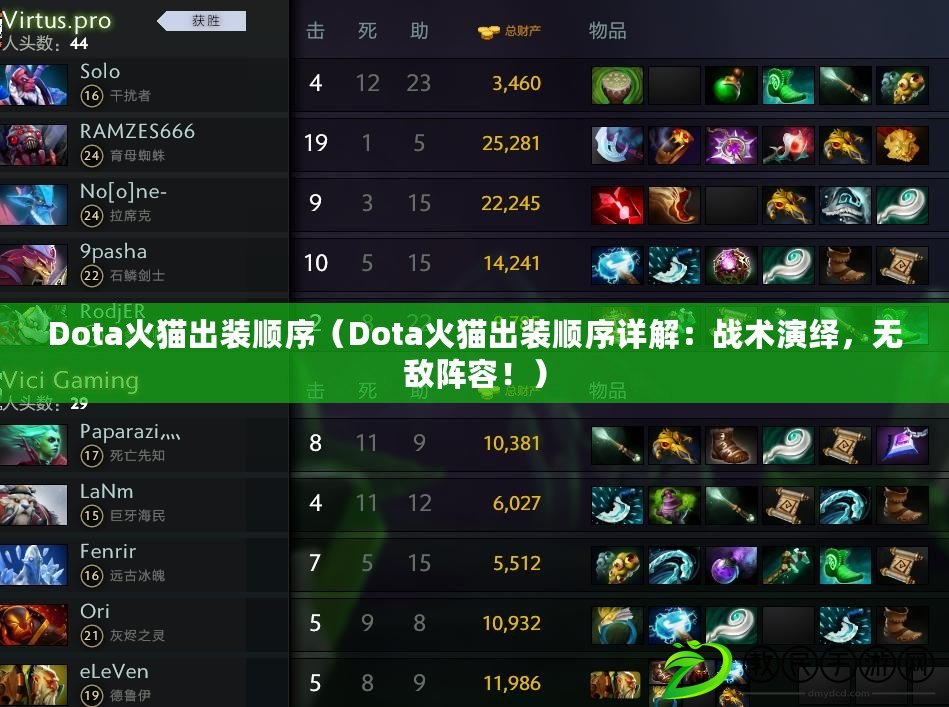 Dota火貓出裝順序（Dota火貓出裝順序詳解：戰術演繹，無敵陣容?。? title=
